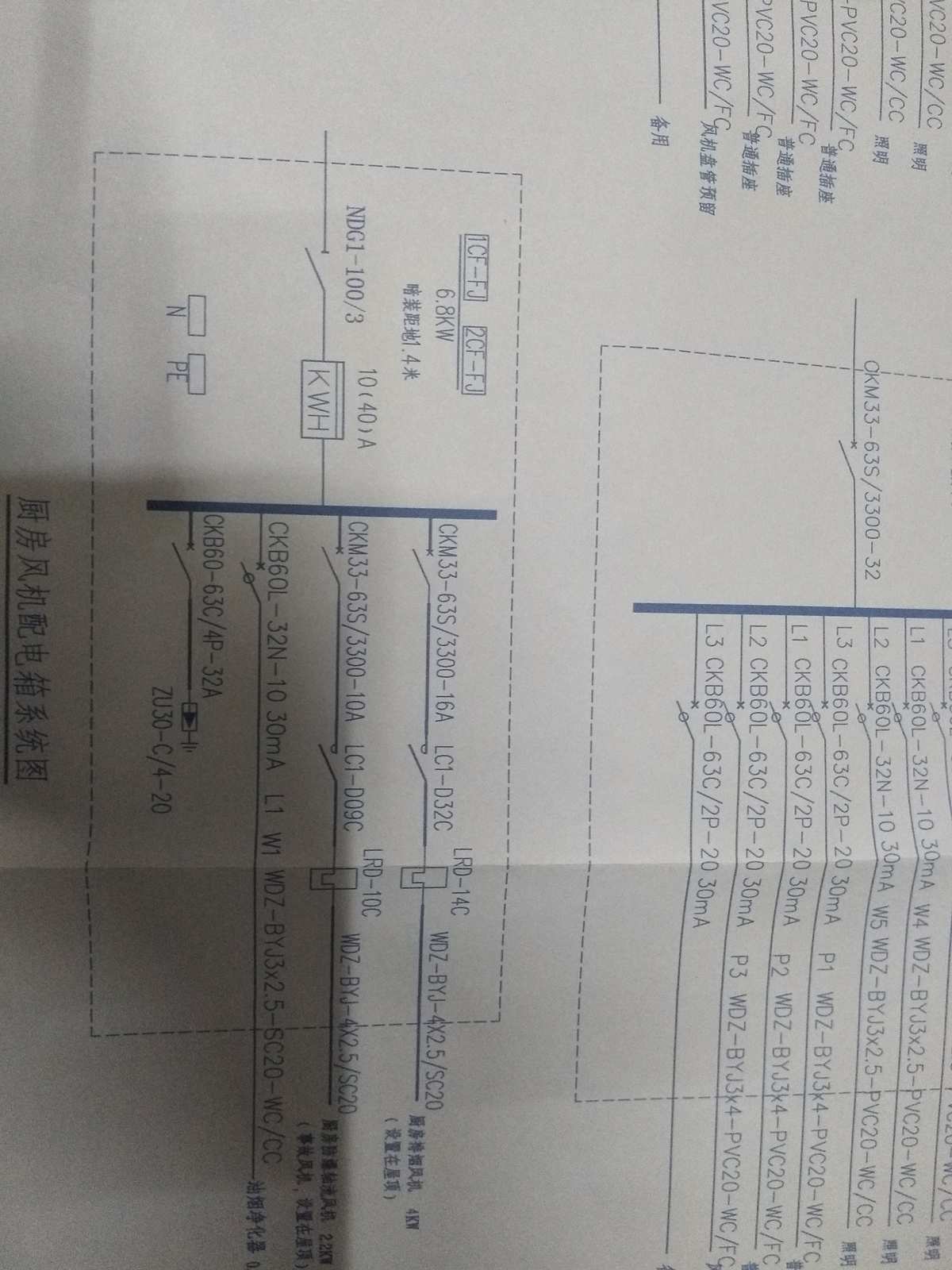 学习更多: